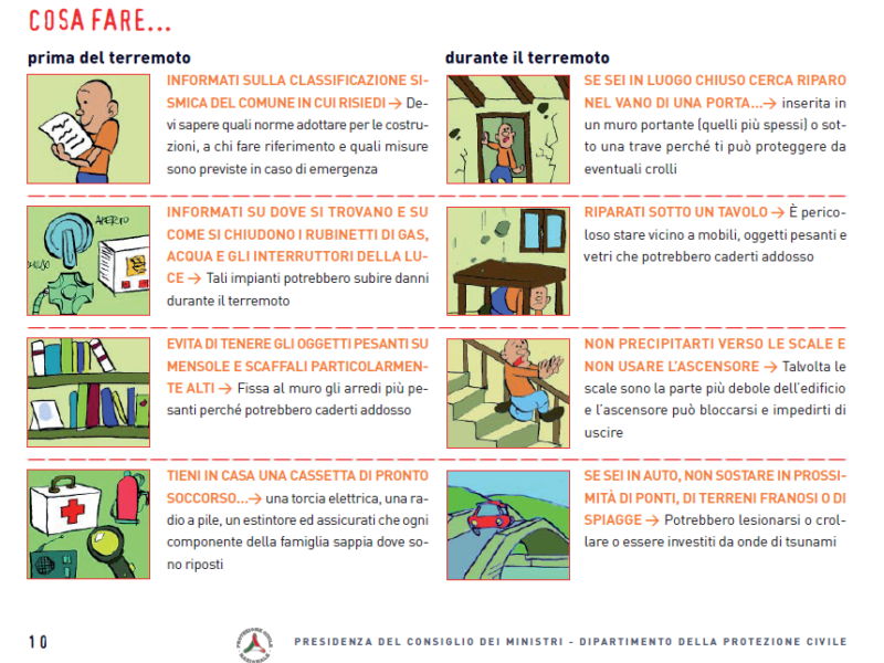 Un'infografica con le principali regole da seguire in caso di terremoto