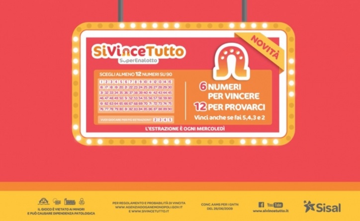 I numeri vincenti dell'ultima estrazione del SiVinceTutto Superenalotto di oggi, mercoledì 23 ottobre 2024: la sestina e le quote.