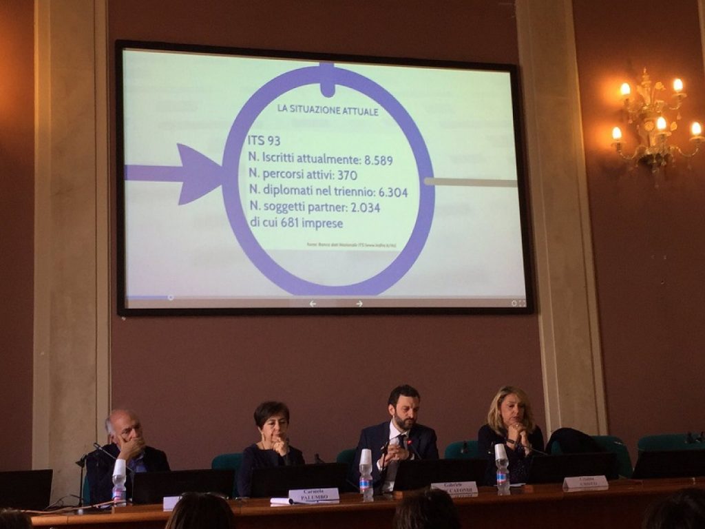 istituti tecnici superiori lavoro