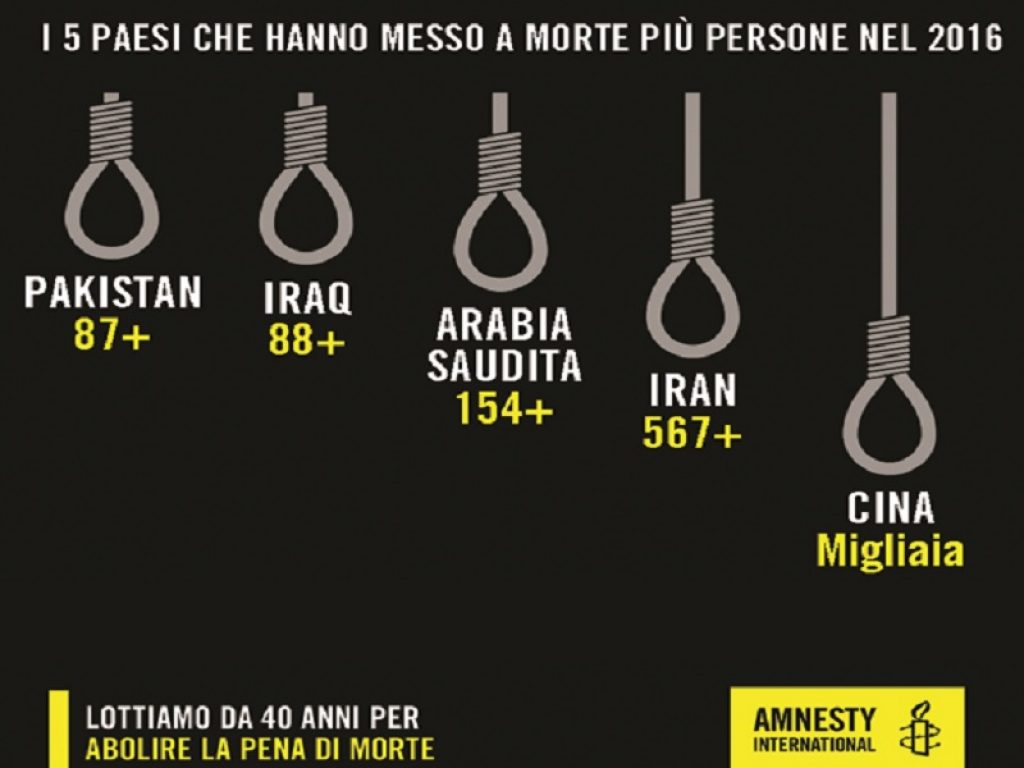 pena di morte