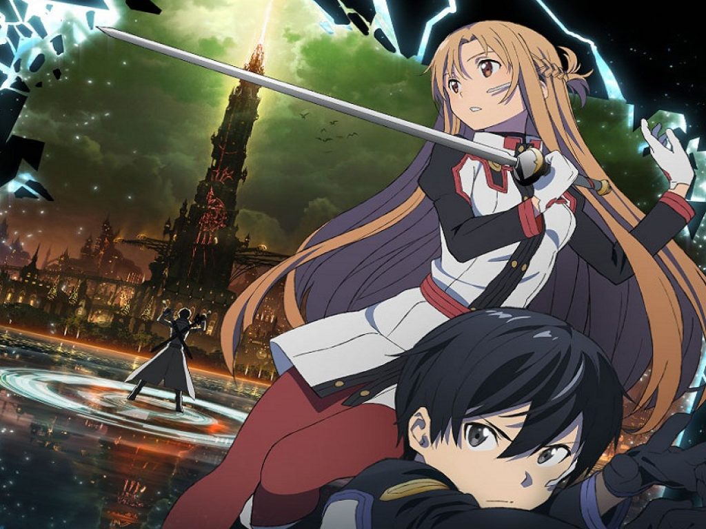 Sword Art Online. The Movie. Ordinal Scale