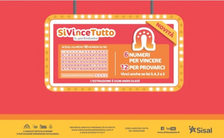 I numeri vincenti dell'ultima estrazione del SiVinceTutto Superenalotto di oggi, mercoledì 22 maggio 2024: la sestina e le quote.