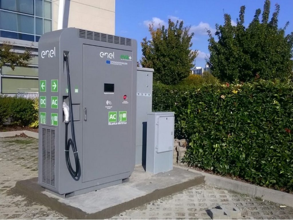 mobilità elettrica colonnine ricarica veloce roma milano dove