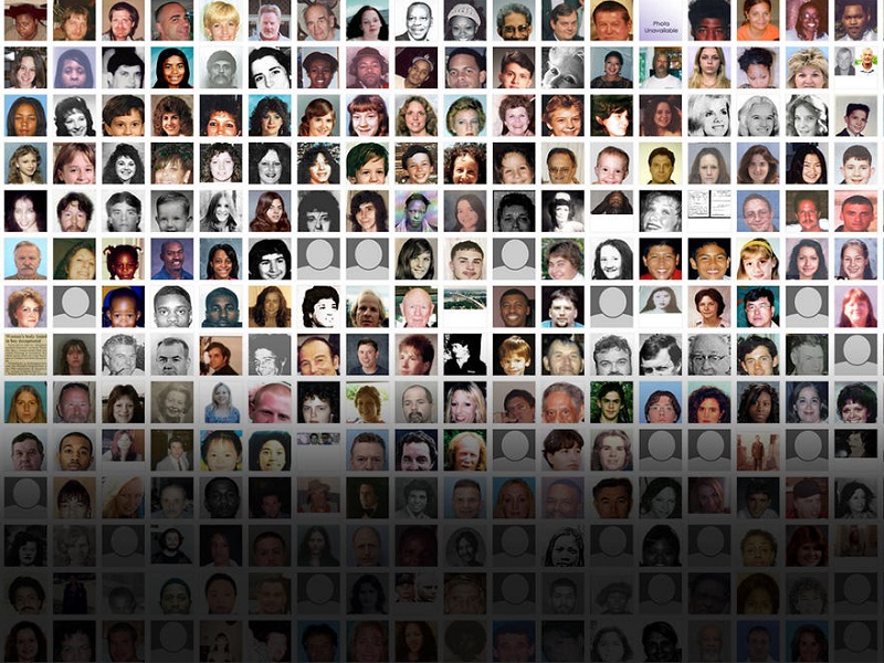 XXI Relazione Semestrale sulle persone scomparse: dal 2008 ritrovamenti passati dal 68% al 75% ma sono 59.044 le persone ancora da rintracciare