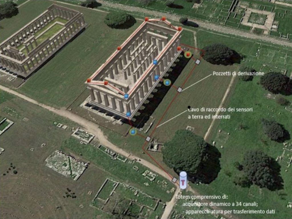 Paestum assicura la manutenzione ordinaria del Tempio di Nettuno, uno dei capolavori dell'architettura greca, grazie ai 100.000 Euro donati dall’azienda D’Amico