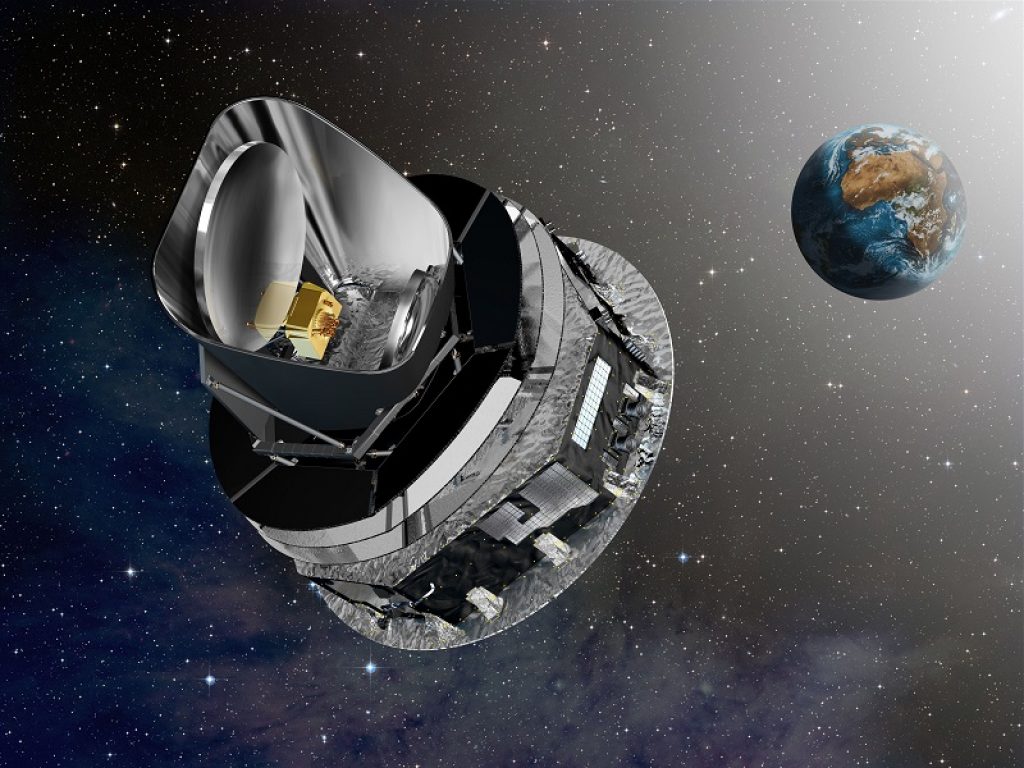 Il satellite europeo PLANCK è ancora a caccia di prove in grado di spiegare le anomali legate al segnale in polarizzazione del fondo cosmico a microonde