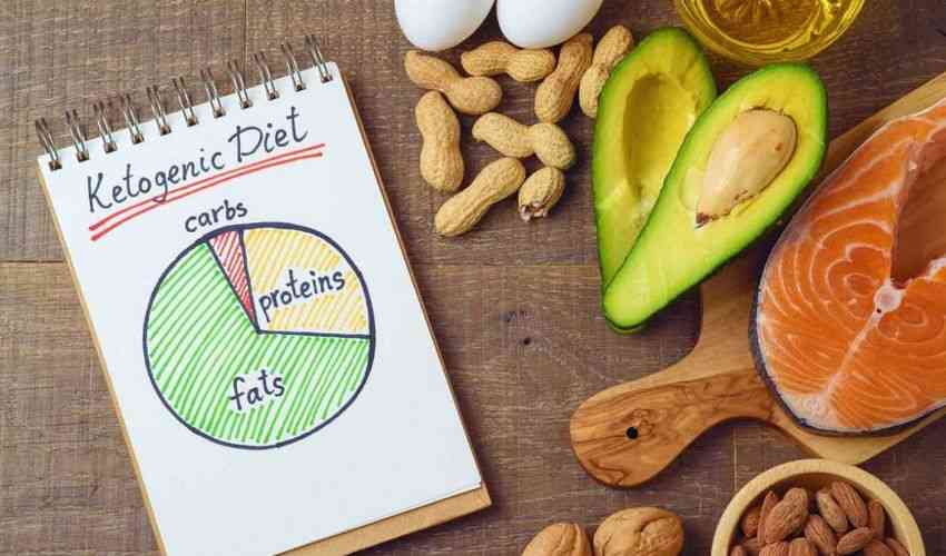 La dieta chetogenica sembra dare benefici per diabete e obesità secondo uno studio indiano: possibile efficacia anche per altre patologie