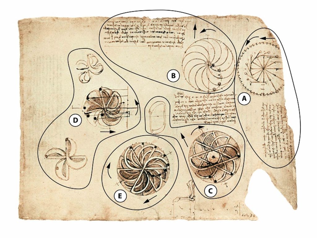 Leonardo da Vinci e il moto perpetuo: la mostra sarà visitabile al Museo Galileo di Firenze dal 10 ottobre al 12 gennaio 2020