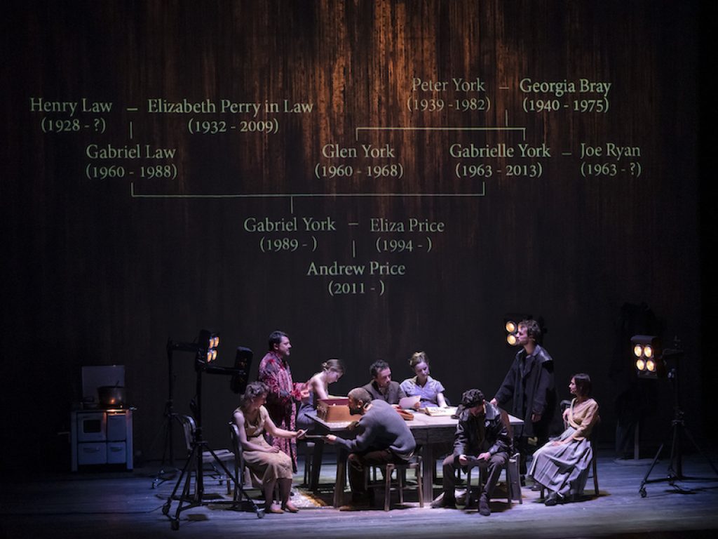 When the rain stops falling