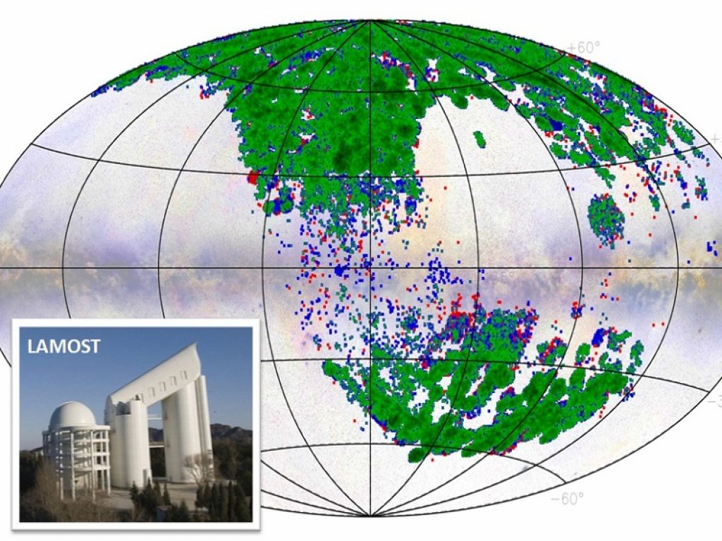 Realizzato, anche con il contributo dell'Inaf, il primo catalogo della distribuzione delle velocità delle stelle all'interno di decine di migliaia di galassie