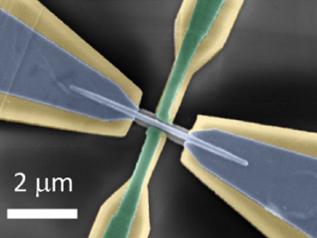 Metalli superconduttori: ricerca Cnr è riuscita a controllare un transistor a supercorrente composto da un nanofilo di nuova generazione