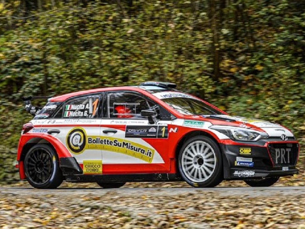 Ai Nucita la Finale Nazionale ACI Sport Rally Cup Italia