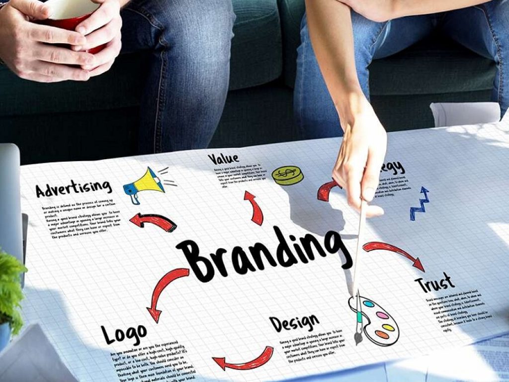 Cos’è il Branding? Le migliori strategie per aziende
