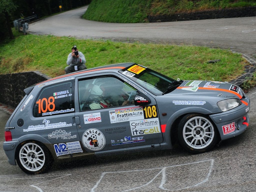 International Rally Cup 2021, motori