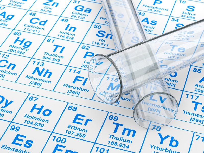 Tavola periodica elementi