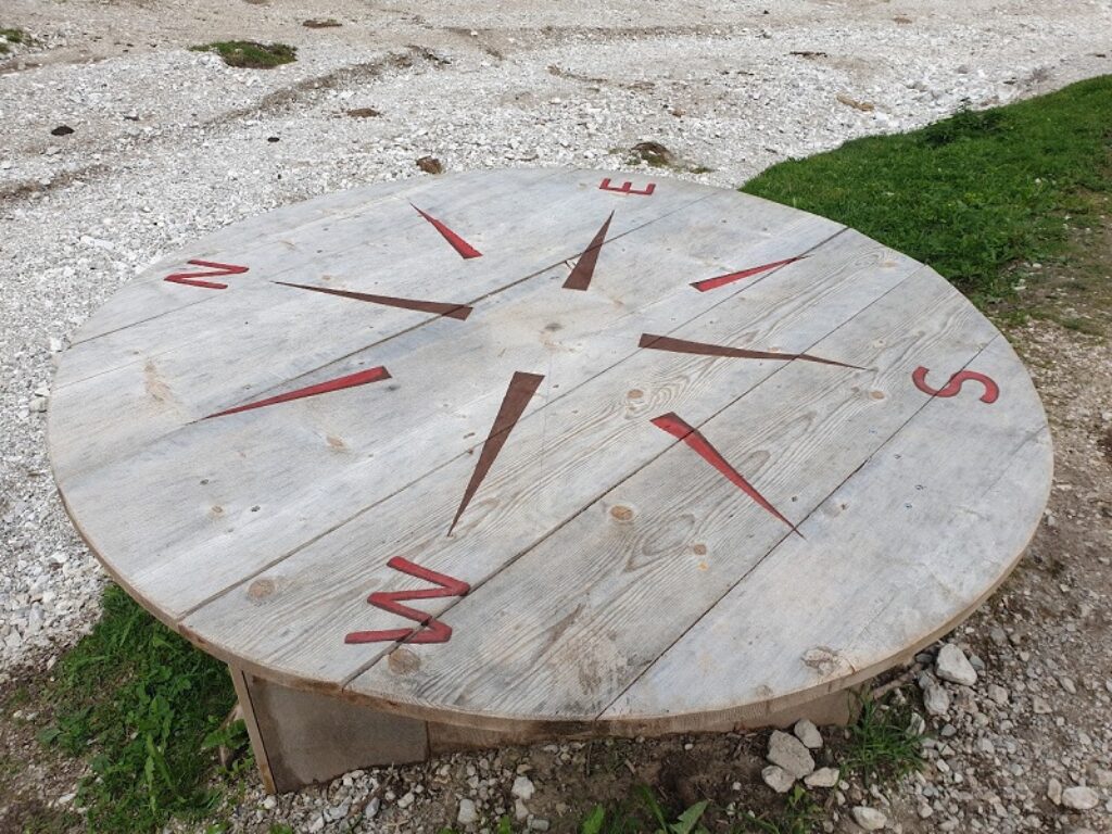 disturbo del disorientamento