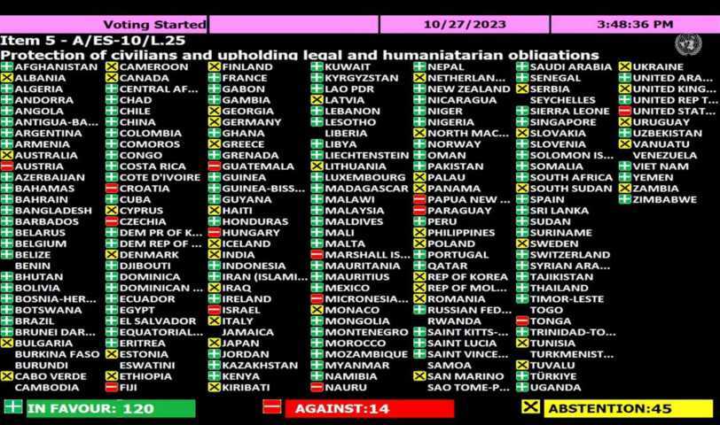 onu risoluzione voto palestina