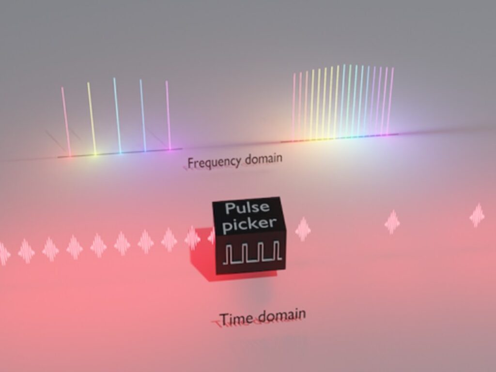 pettine ottico di frequenza