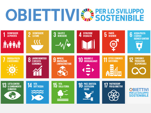 sostenibilità d'impresa