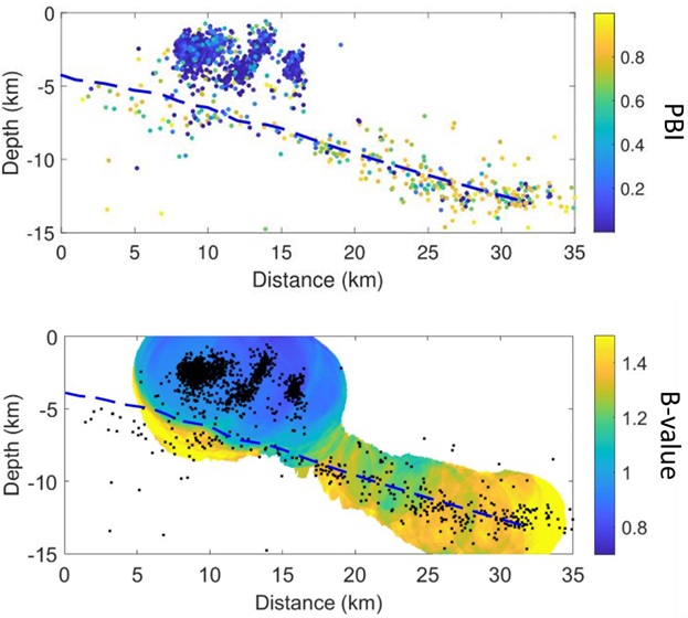 sistema faglie valtiberina