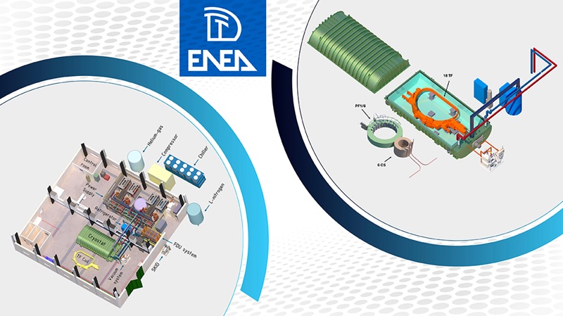 fusione magneti superconduttori