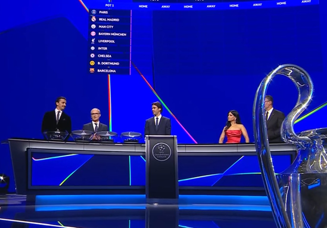 sorteggi champions league