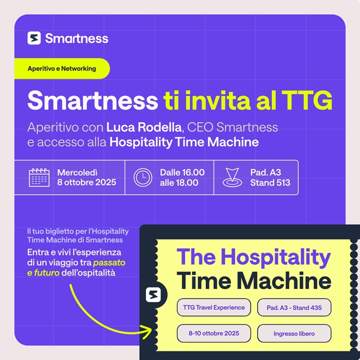 The Hospitality Time Machine