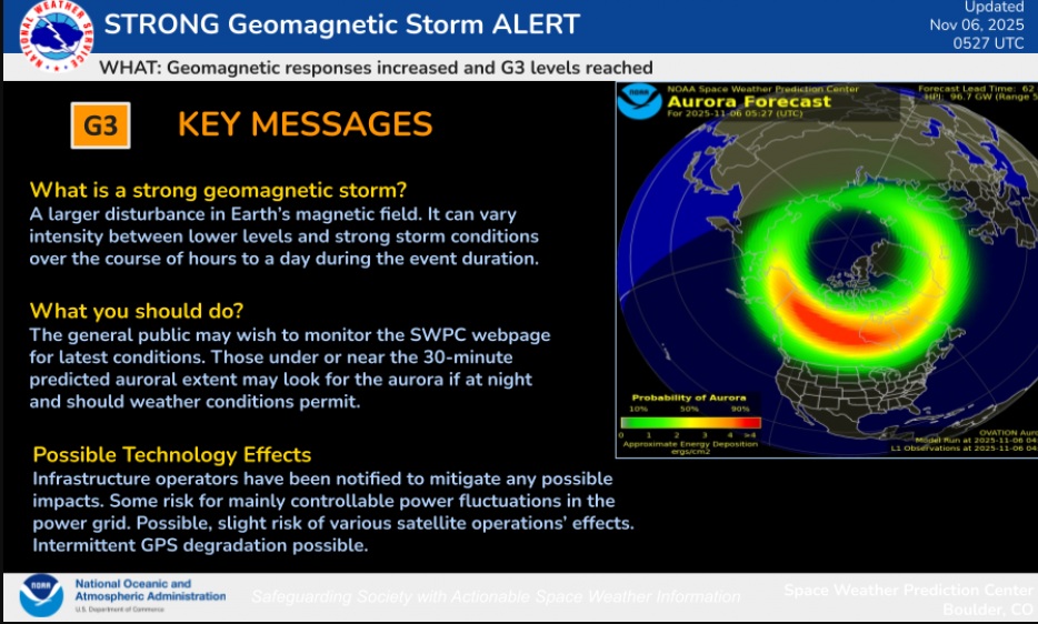 tempesta geomagnetica