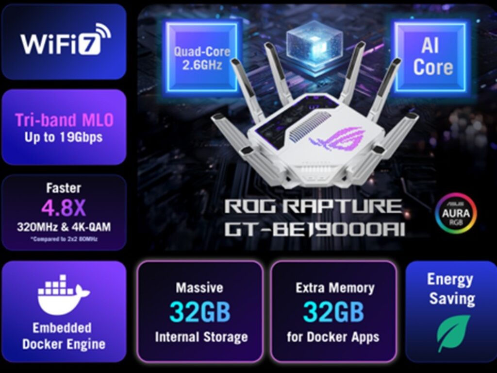ROG Rapture GT-BE19000AI