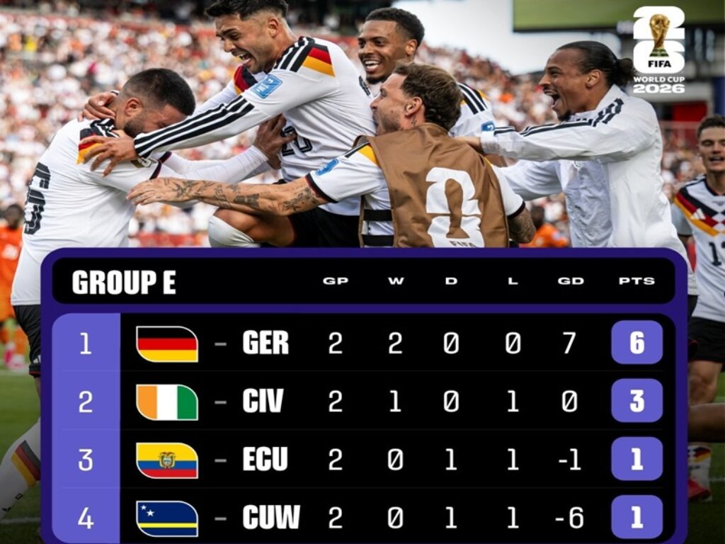 mondiali 2026 girone germania