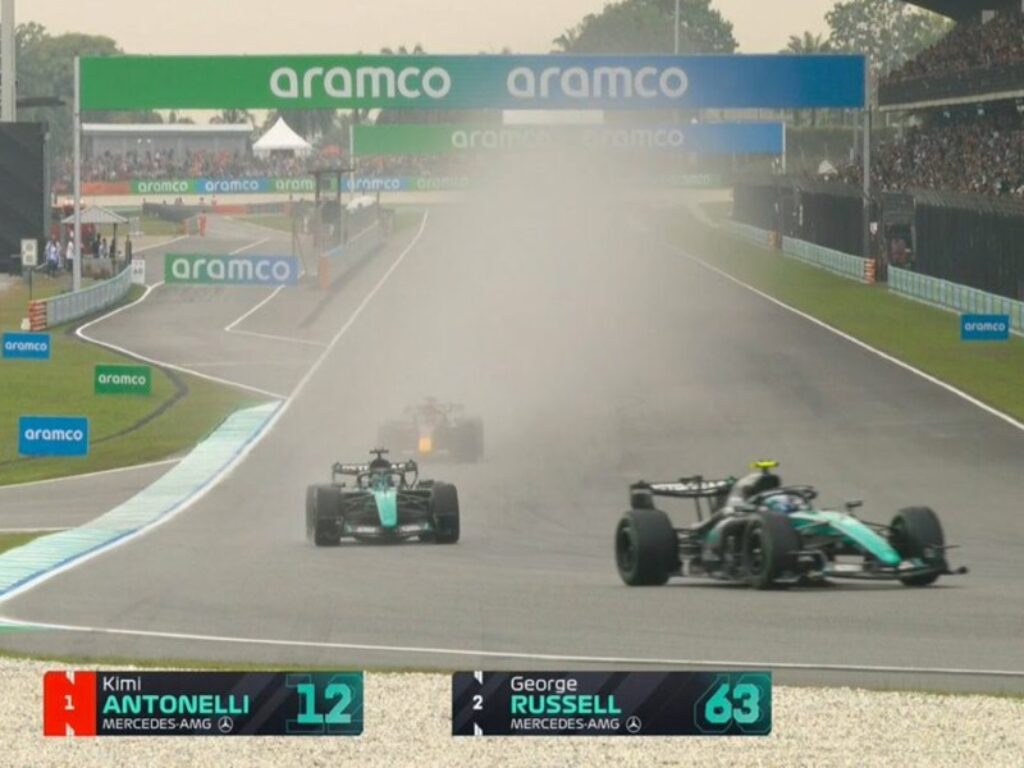formula 1 bahrain